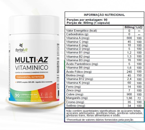 Multiaz